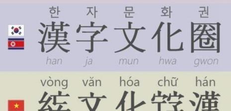 韩国的汉字是什么字