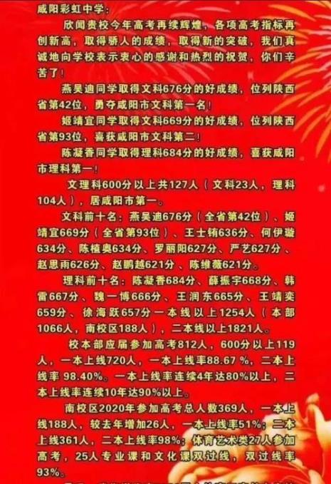 咸阳市八大重点高中是哪些