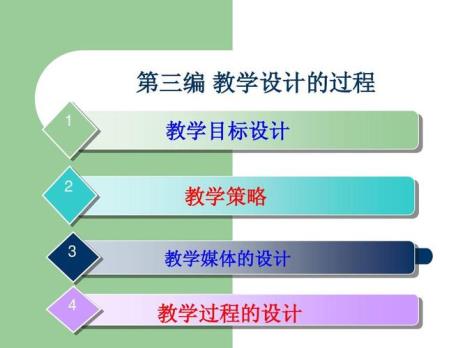 教学目标该如何设计