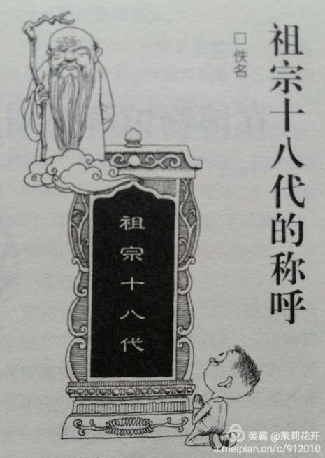 怎么查自己祖宗十八代是谁