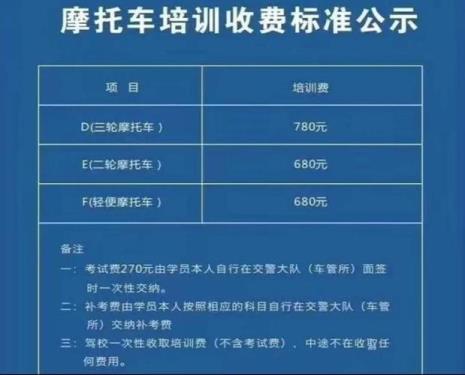 北京摩托车上牌流程及费用