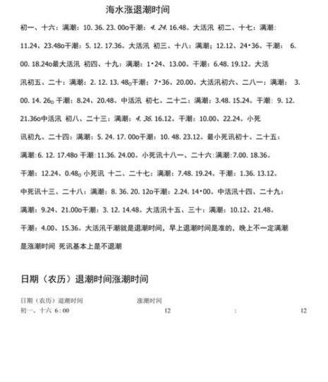 巽寮湾夏季涨潮退潮时间表