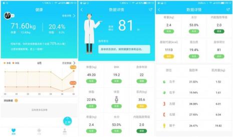 斐讯体脂秤显示lo什么意思
