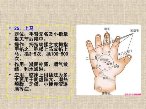 小儿推拿常用穴位讲解