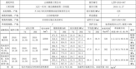 c25抗冻混凝土为几级