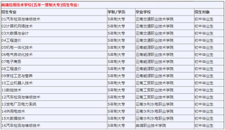 五年一贯制中专怎么升大专