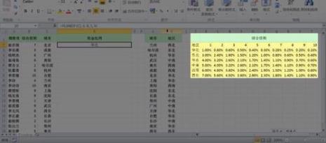 vlookupmid函数的使用方法