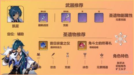 四星圣遗物满级多少元素精通