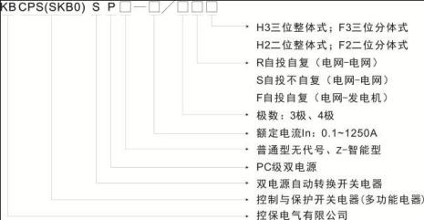cps换算公式