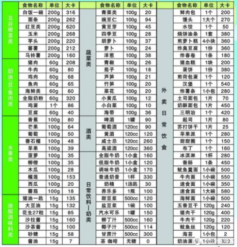 兆焦和千焦的换算