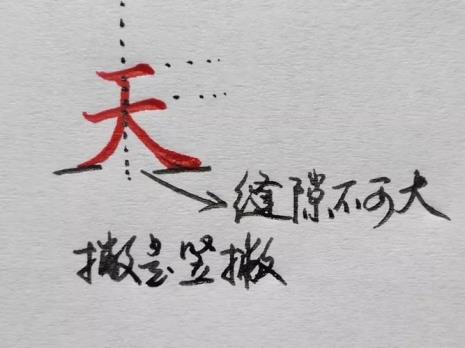 撇捺停匀的字有哪些