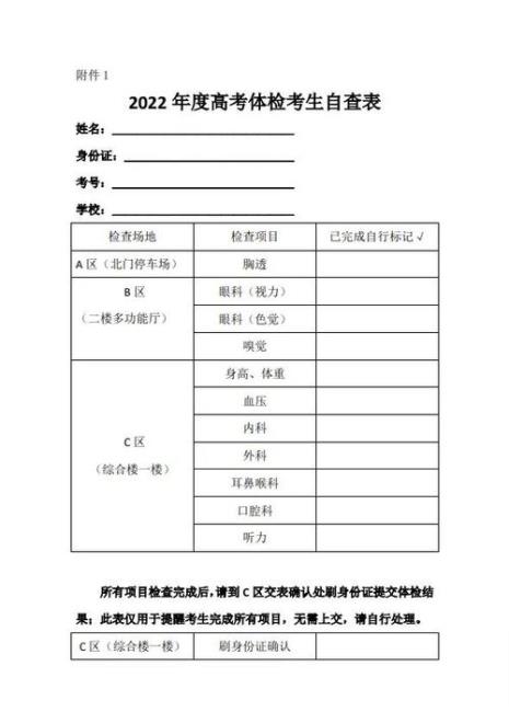2022高考体检标准对照表