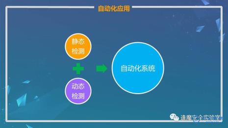 静态测试工具有哪些类型