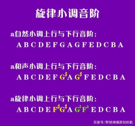 a和声小调的音阶与调号