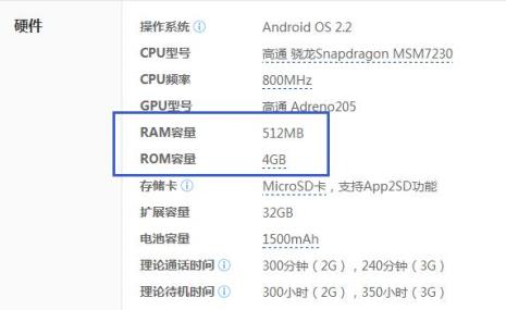华为手机可以升级运行内存吗