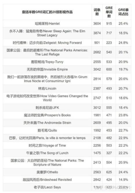 sgys翻译是什么意思