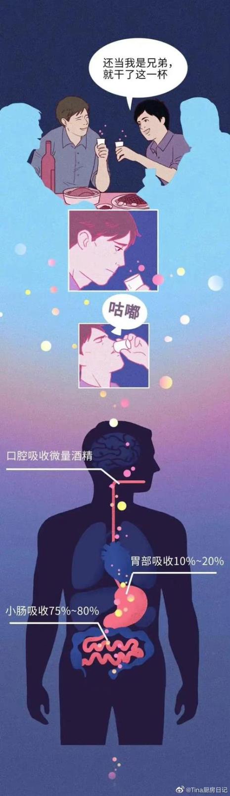 36滴什么意思