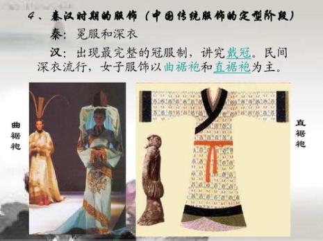 古代服饰演变