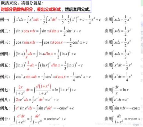 函数的积分图像是面积吗