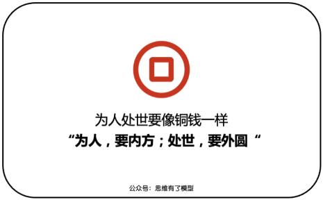 圆外的意思
