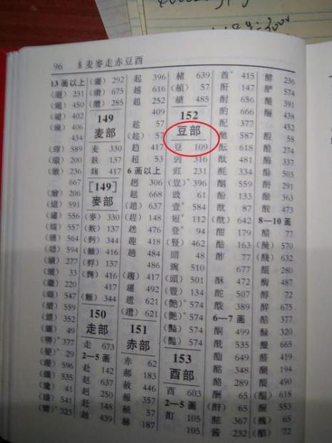 部首是点的独体字
