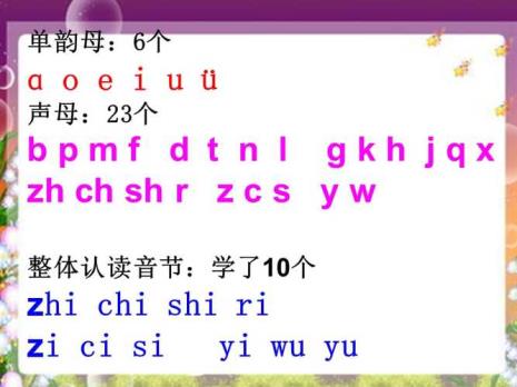 单元音韵母和复元音韵母的差异