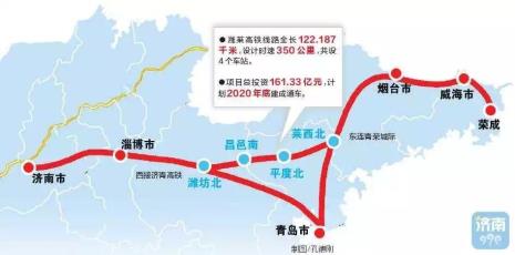 威海市高铁征地补偿办法
