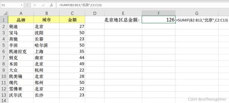 分组求和适用于什么情况
