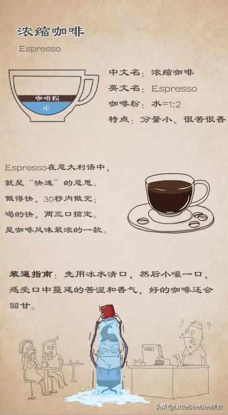 咖啡和拿铁的区别