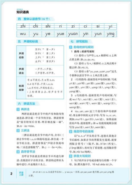 通典目录分类