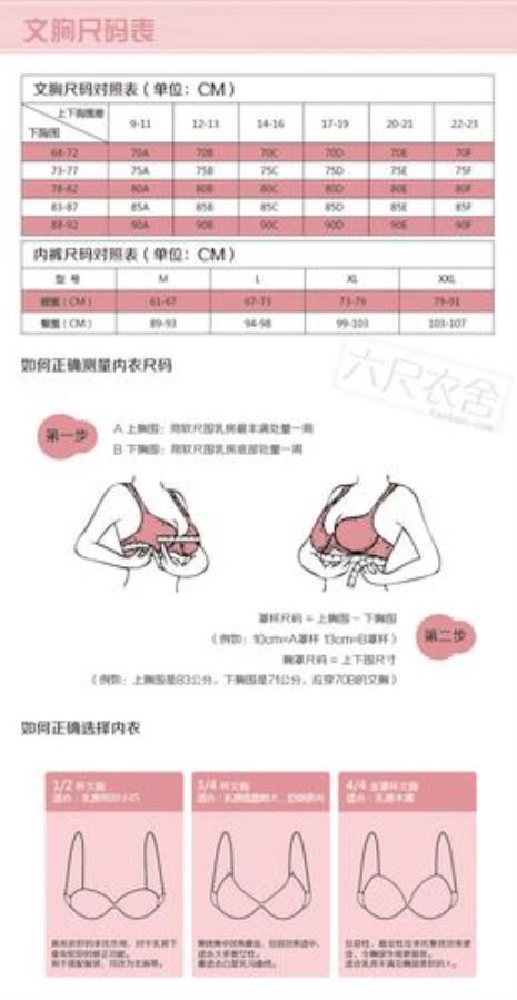 胸围测量方法是什么