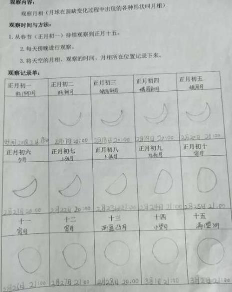 上弦月下弦月区别图