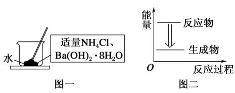 醇与氢卤酸反应原理