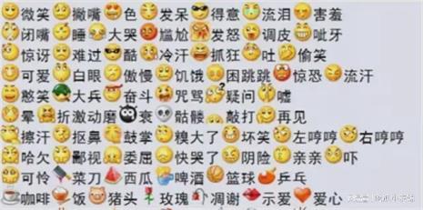 表情包表示什么意思