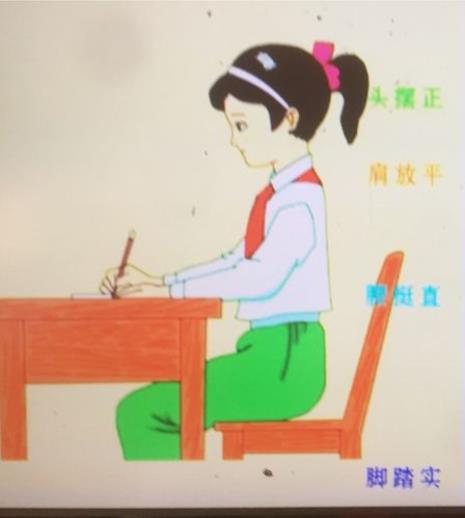 写字一拳一尺一寸指什么