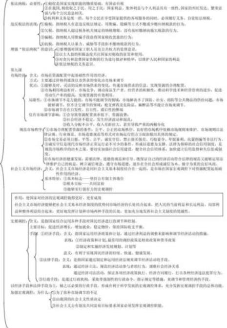 高中经济学知识点归纳