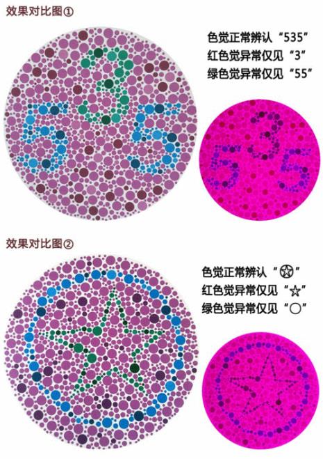 红绿色盲影响教师入职体检吗