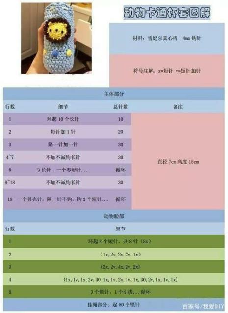 勾杯套如何减针