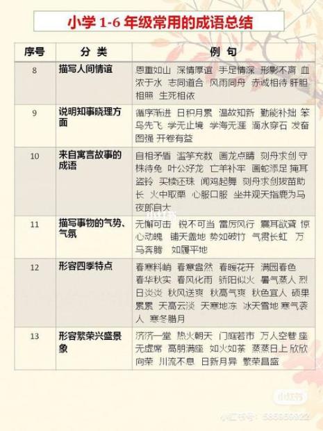 亲近的像普通人用什么成语形容
