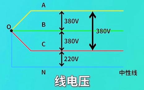 什么是两相电