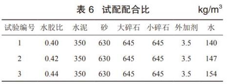砂的堆积密度计算公式