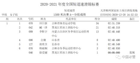 短道速滑女子500米比赛规则