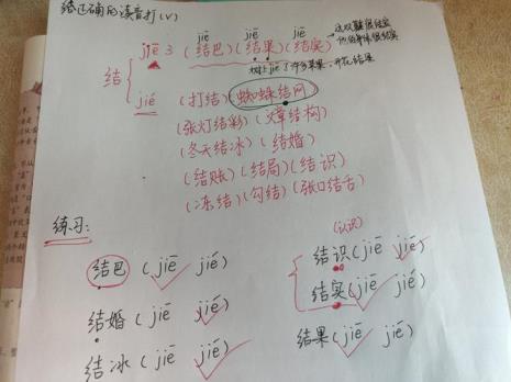 一声lun一声quan组词