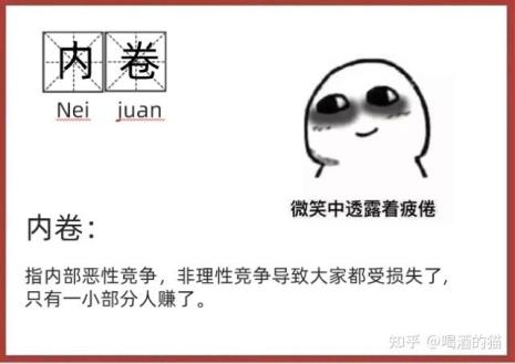 内卷一下什么意思