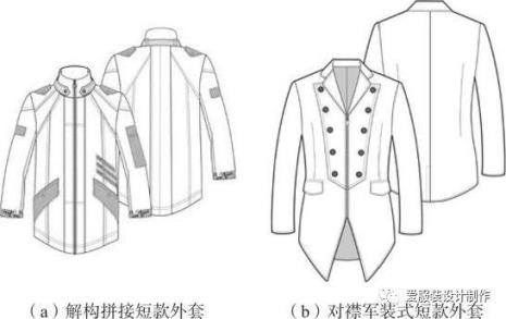 怎么形容衣服款式