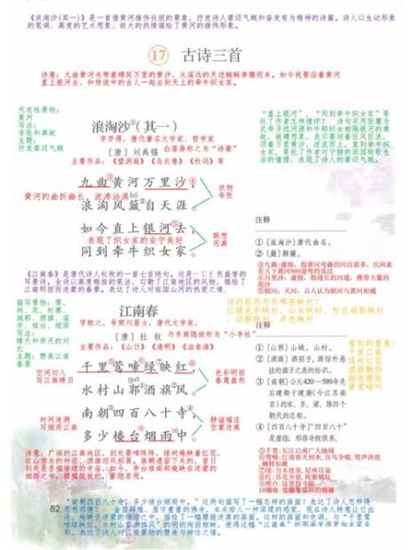 六年级上册18课古诗三首写了什么