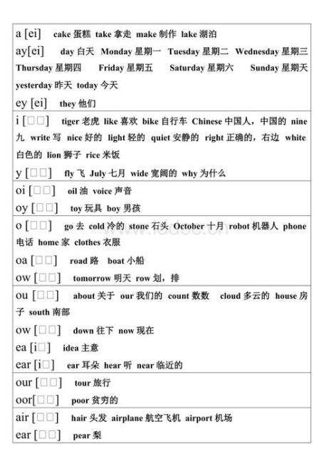 小学人教版课本尺寸标准对照表