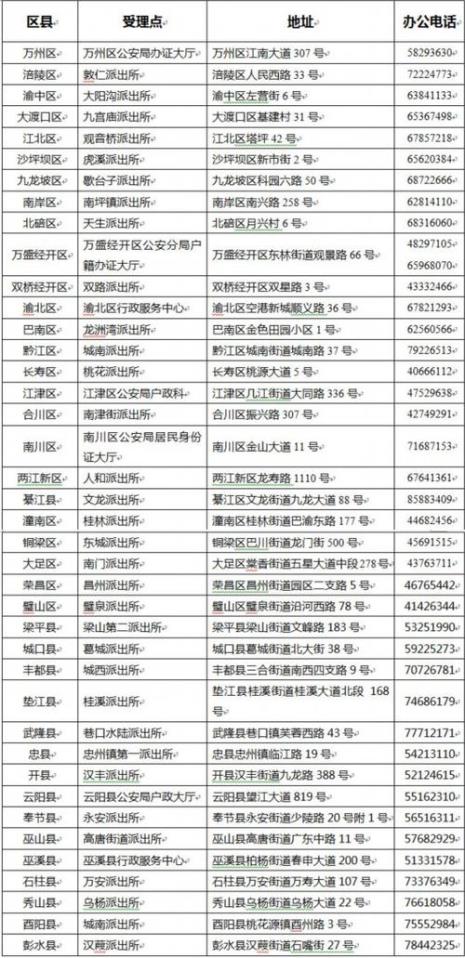 14周岁异地办理身份证去哪里办