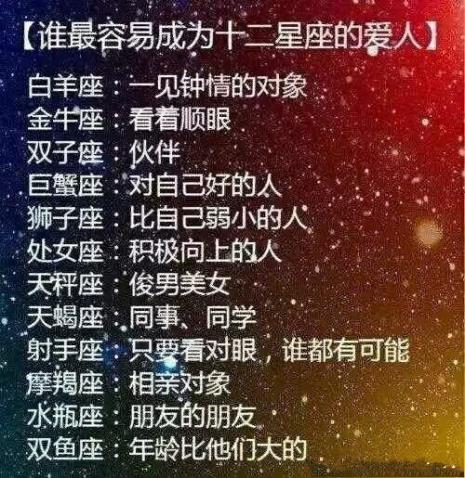什么星座最聪明最帅最温柔