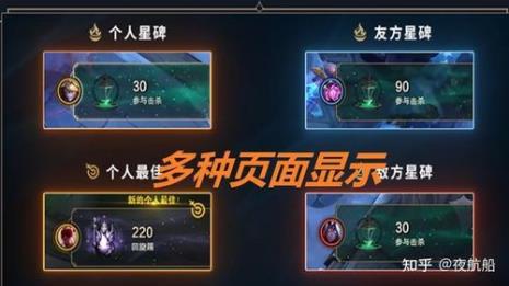 永久星杯套装是什么